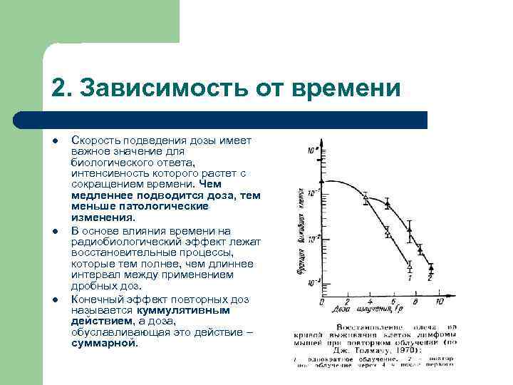 Зависимость 2 1 4