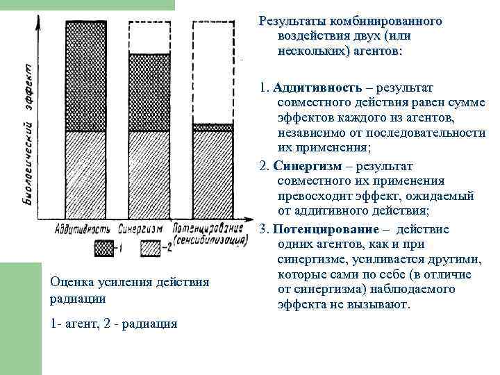Результаты комбинированного воздействия двух (или нескольких) агентов: Оценка усиления действия радиации 1 - агент,