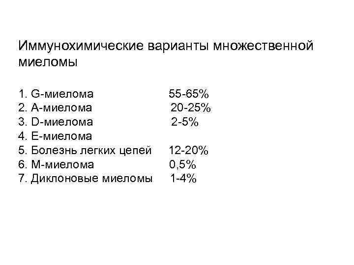 Иммунохимические варианты множественной миеломы 1. G-миелома 2. А-миелома 3. D-миелома 4. Е-миелома 5. Болезнь