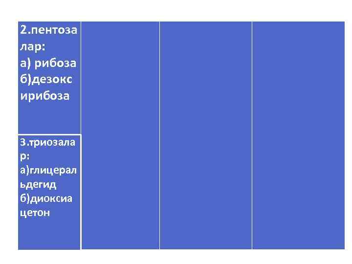 2. пентоза лар: а) рибоза б)дезокс ирибоза 3. триозала р: а)глицерал ьдегид б)диоксиа цетон