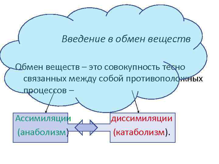 Введение в обмен веществ Обмен веществ – это совокупность тесно связанных между собой противоположных