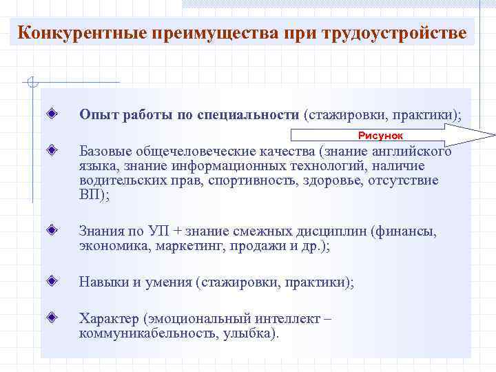 Конкурентные преимущества при трудоустройстве Опыт работы по специальности (стажировки, практики); Рисунок Базовые общечеловеческие качества