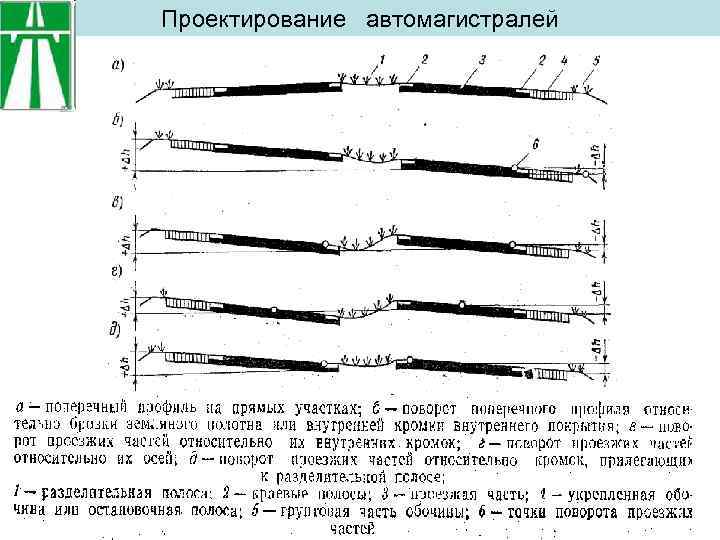 Проектирование автомагистралей 