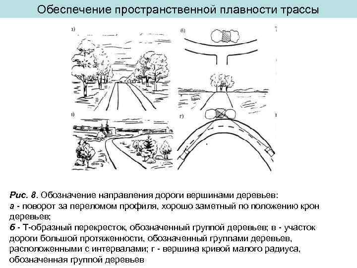 Обеспечение пространственной плавности трассы Рис. 8. Обозначение направления дороги вершинами деревьев: а - поворот