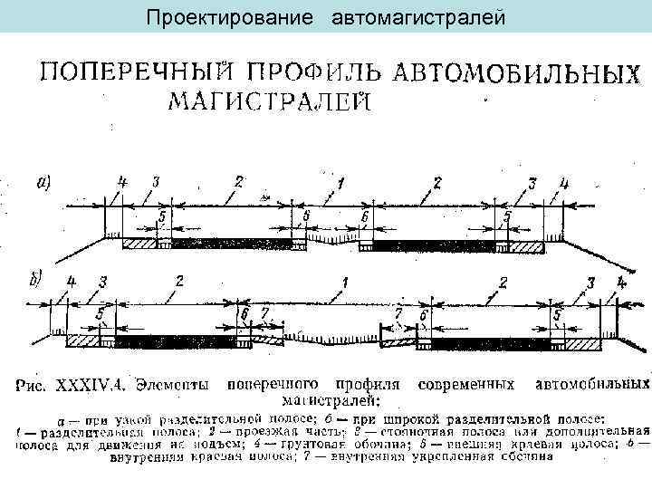 Проектирование автомагистралей 