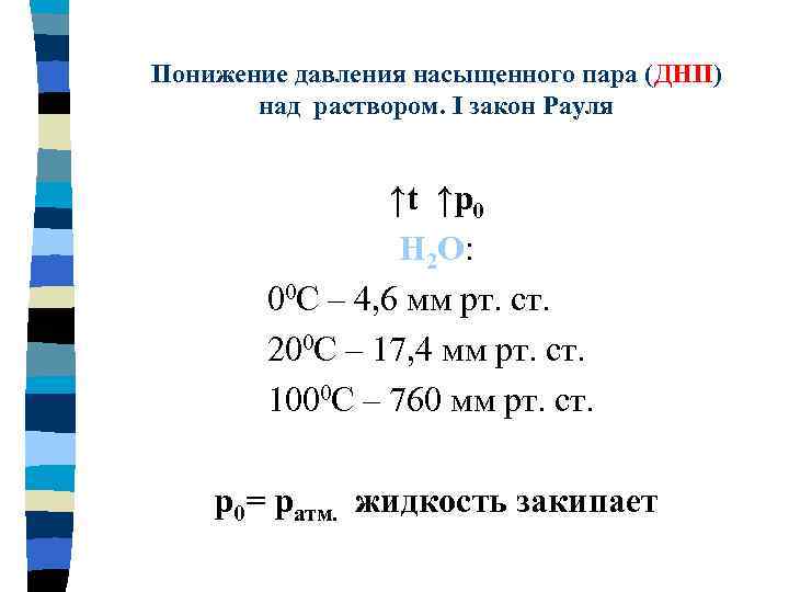 Понижение давления насыщенного пара (ДНП) над раствором. I закон Рауля ↑t ↑p 0 H