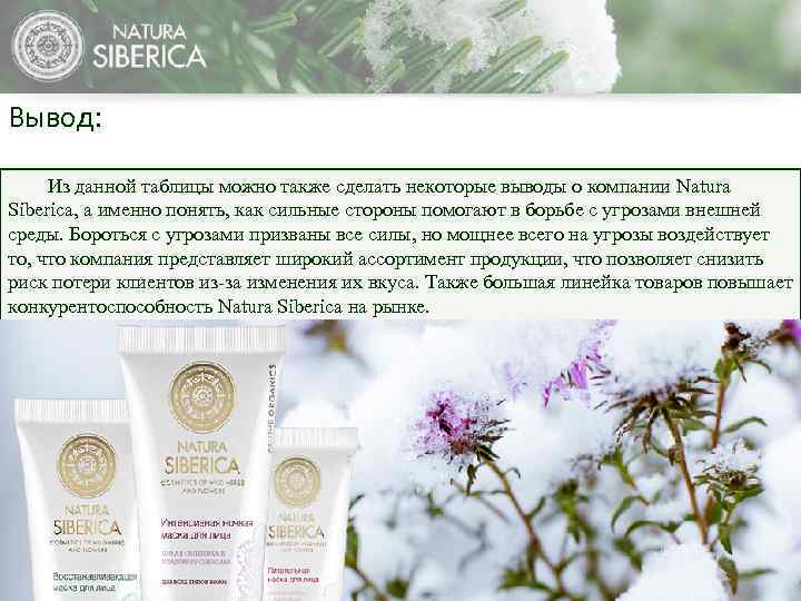 Карта natura siberica дисконтная