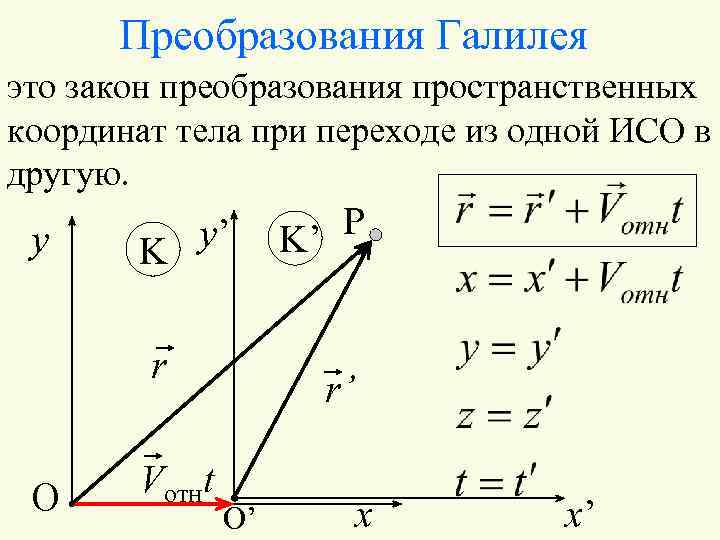 Преобразования Галилея это закон преобразования пространственных координат тела при переходе из одной ИСО в