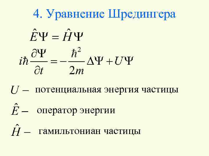 4. Уравнение Шредингера потенциальная энергия частицы оператор энергии гамильтониан частицы 