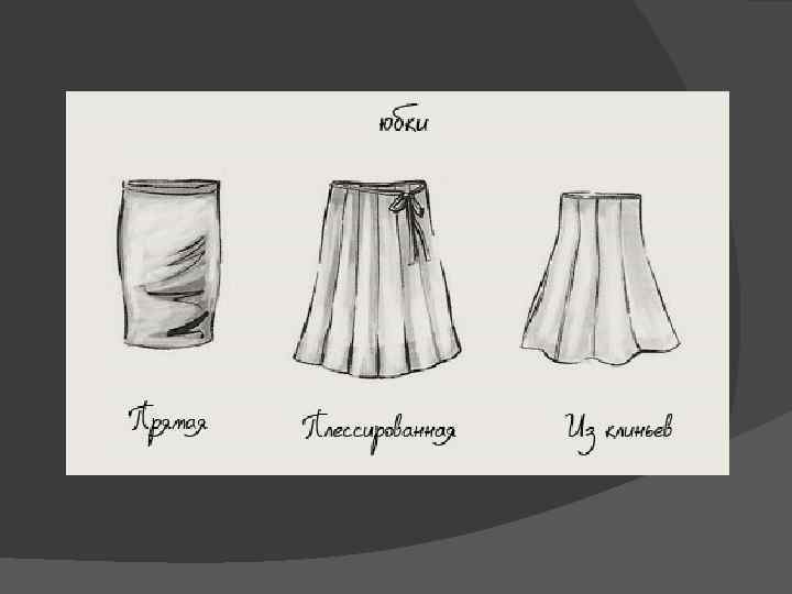 Различные виды юбок