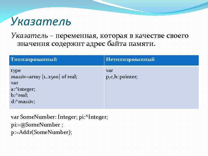 Указатель – переменная, которая в качестве своего значения содержит адрес байта памяти. Типизированный Нетипизрованный
