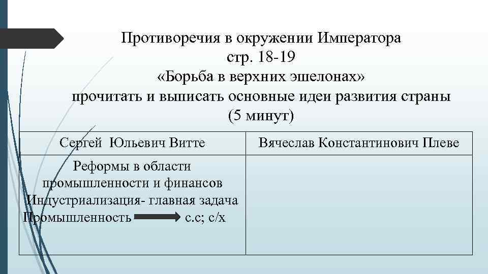Противоречия в окружении Императора стр. 18 -19 «Борьба в верхних эшелонах» прочитать и выписать