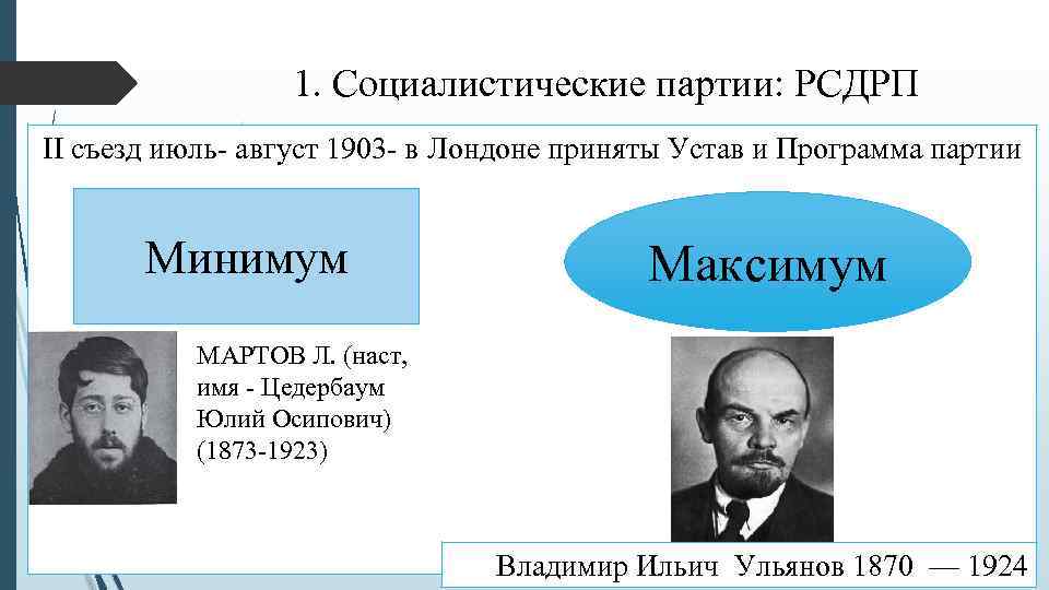 1. Социалистические партии: РСДРП II съезд июль- август 1903 - в Лондоне приняты Устав