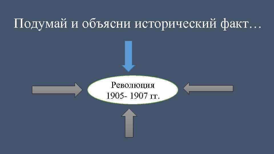 Подумай и объясни исторический факт… Революция 1905 - 1907 гг. 