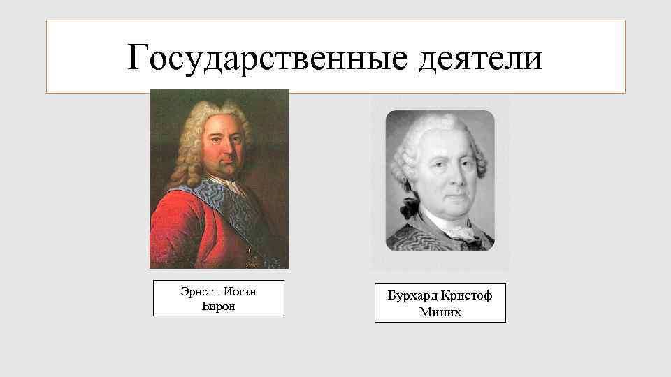 Государственные деятели Эрнст - Иоган Бирон Бурхард Кристоф Миних 