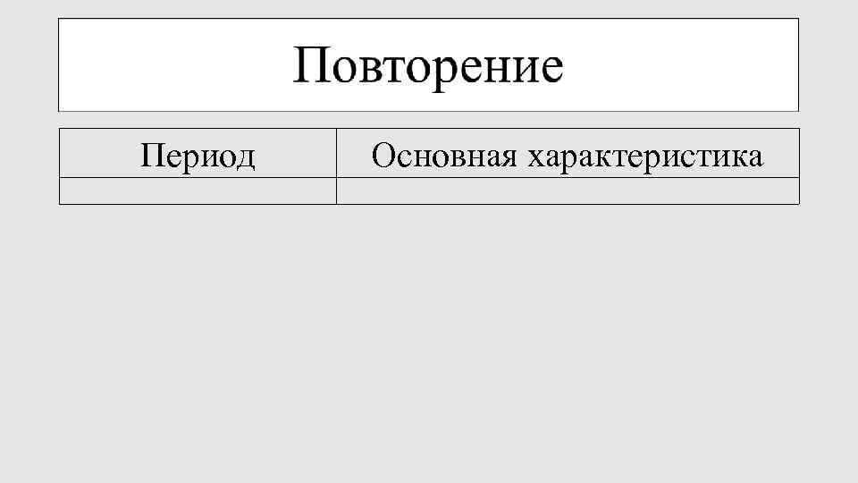 Период Основная характеристика 