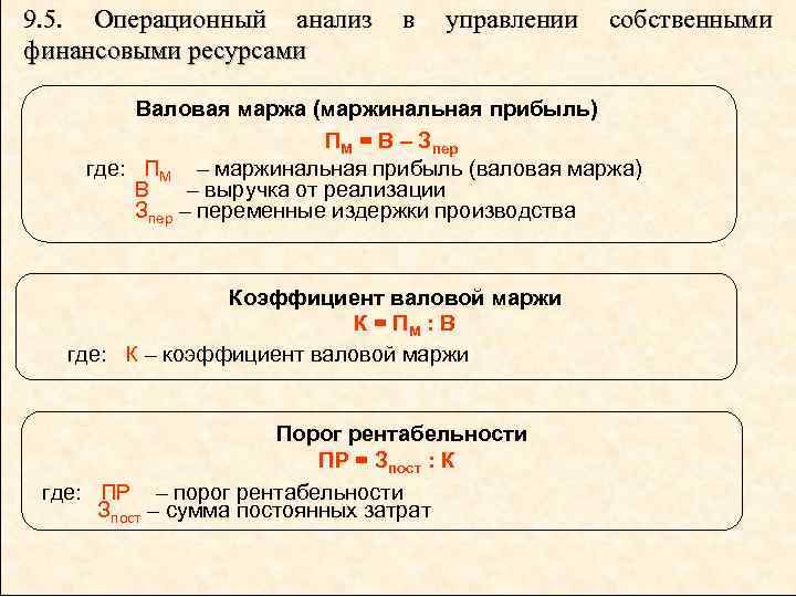 9. 5. Операционный анализ финансовыми ресурсами в управлении собственными Валовая маржа (маржинальная прибыль) ПМ