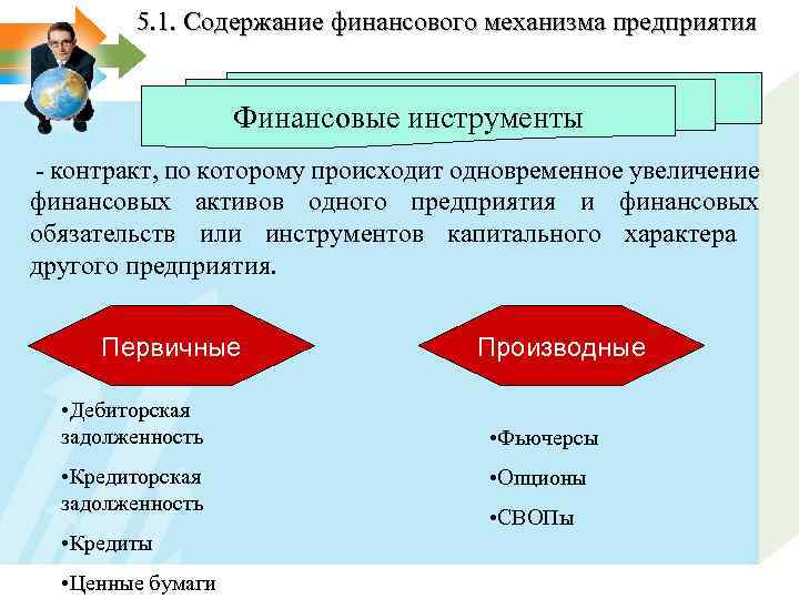 5. 1. Содержание финансового механизма предприятия Финансовые инструменты - контракт, по которому происходит одновременное