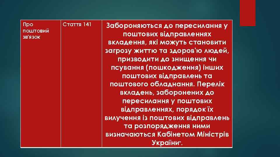 Про поштовий зв'язок Стаття 141 Забороняються до пересилання у поштових відправленнях вкладення, які можуть