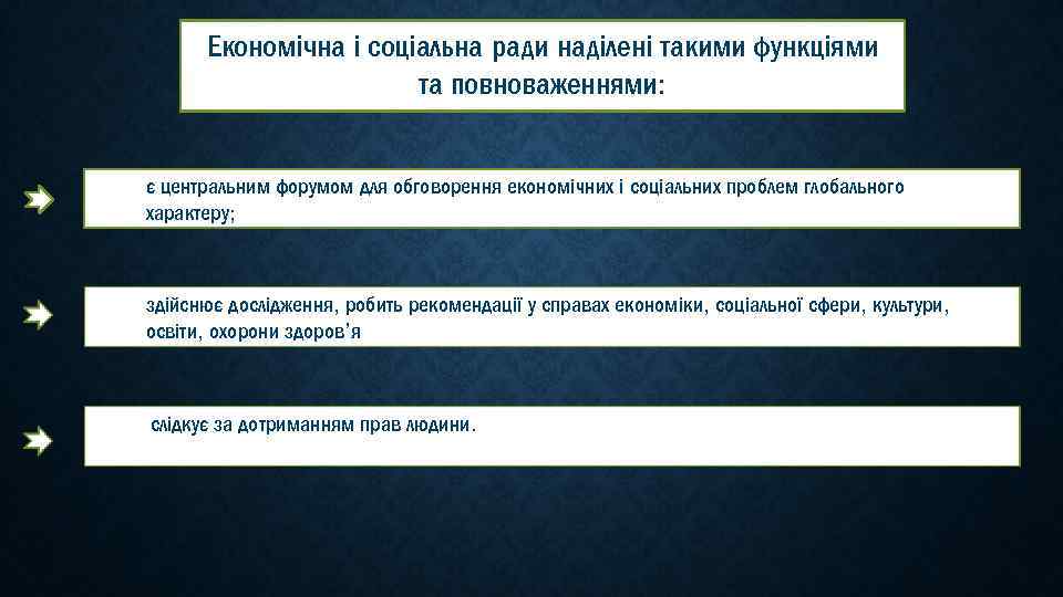 Економічна і соціальна ради наділені такими функціями та повноваженнями: є центральним форумом для обговорення