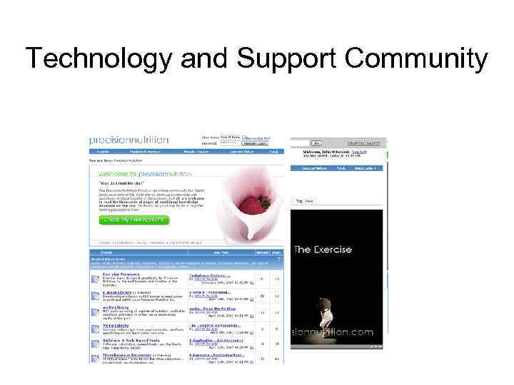 Technology and Support Community 