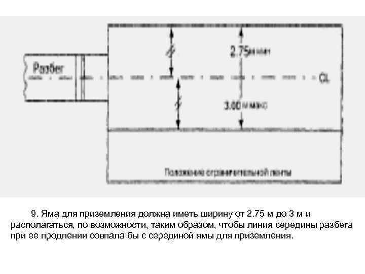  9. Яма для приземления должна иметь ширину от 2. 75 м до 3