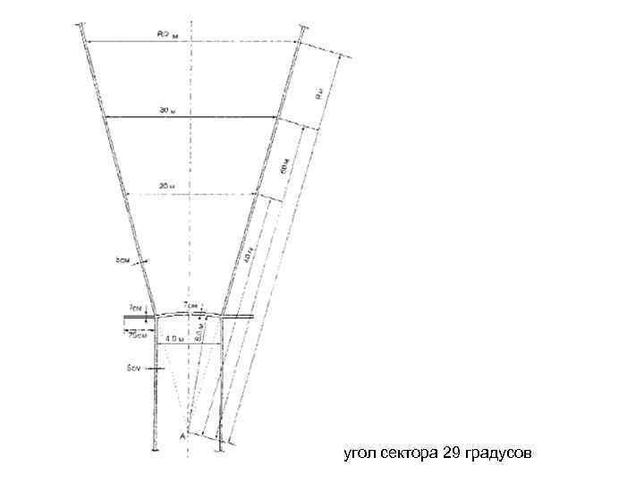 угол сектора 29 градусов 