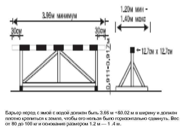 Барьер перед с ямой с водой должен быть 3. 66 м +&0. 02 м