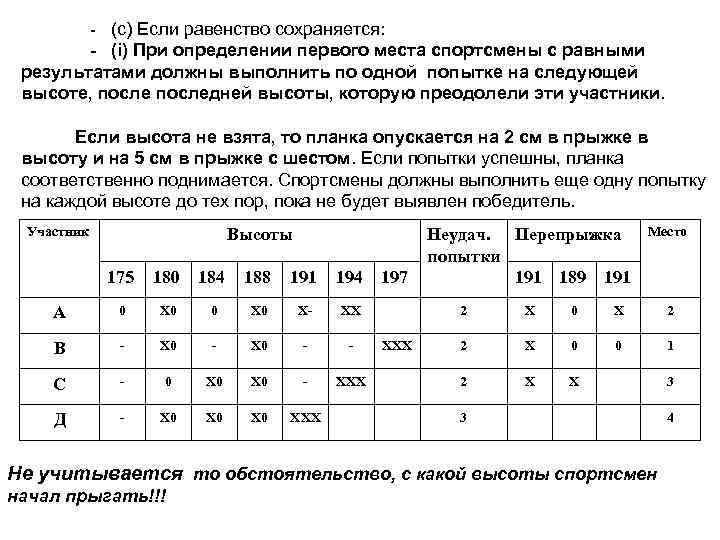 Результаты спортсменов. Правила соревнований по прыжкам в высоту. Как выявить победителя по прыжкам в высоту. Результат спортсменов в прыжке в высоту таблица. Таблица график результат спортсменов прыжок в высоту.