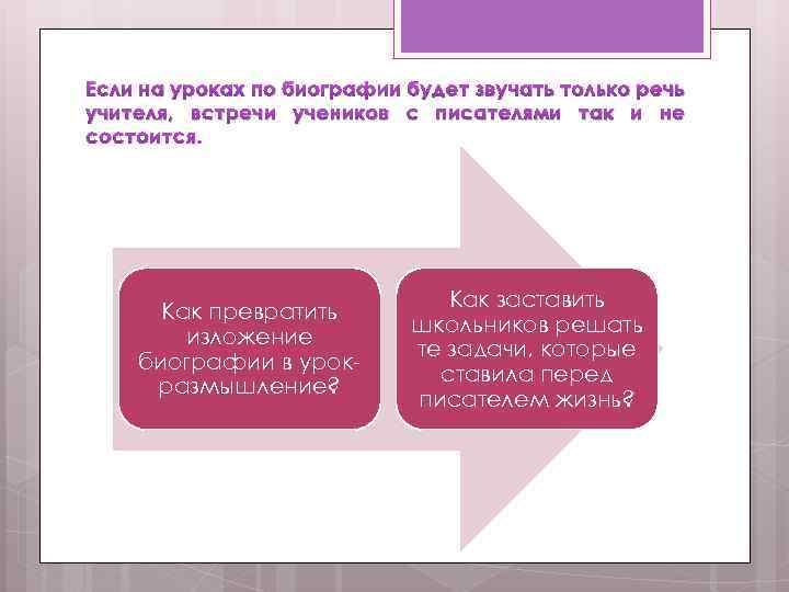 Если на уроках по биографии будет звучать только речь учителя, встречи учеников с писателями