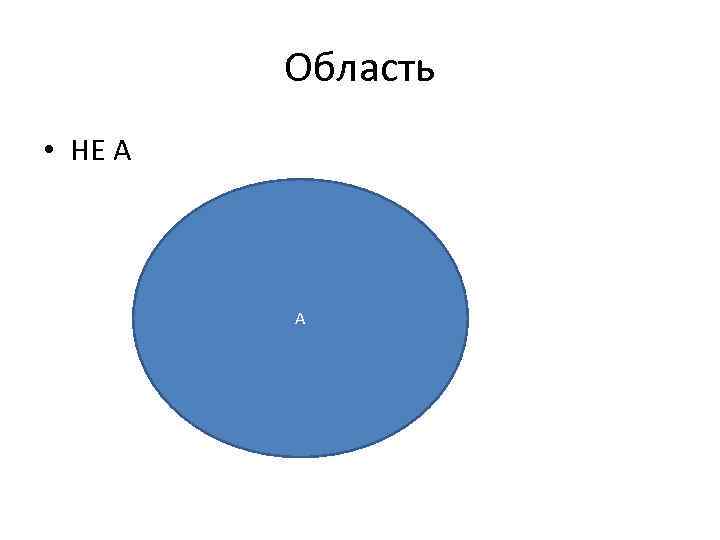 Область • НЕ А А 