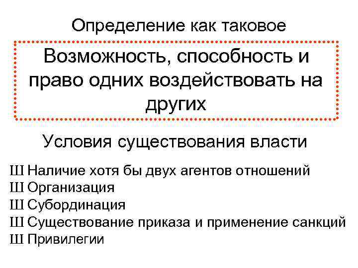 Определение как таковое Возможность, способность и право одних воздействовать на других Условия существования власти