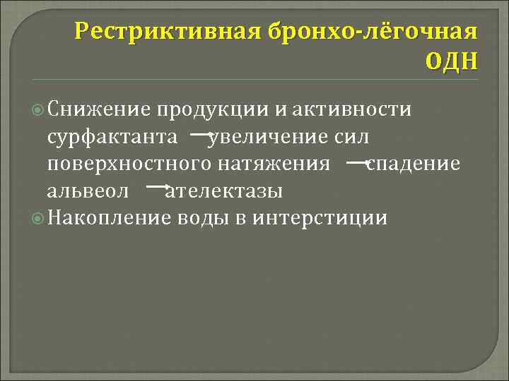 Рестриктивная бронхо-лёгочная ОДН Снижение продукции и активности сурфактанта увеличение сил поверхностного натяжения спадение альвеол