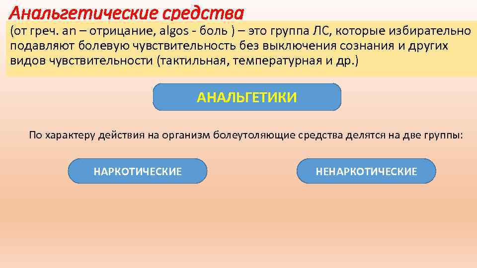 Анальгетические средства (от греч. аn – отрицание, algos боль ) – это группа ЛС,