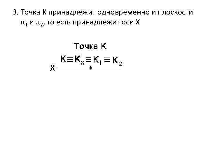 3. Точка K принадлежит одновременно и плоскости π1 и π2, то есть принадлежит оси