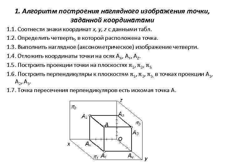 Проанализируйте ортогональный чертеж точки а и установите соответствие между указанными величинами