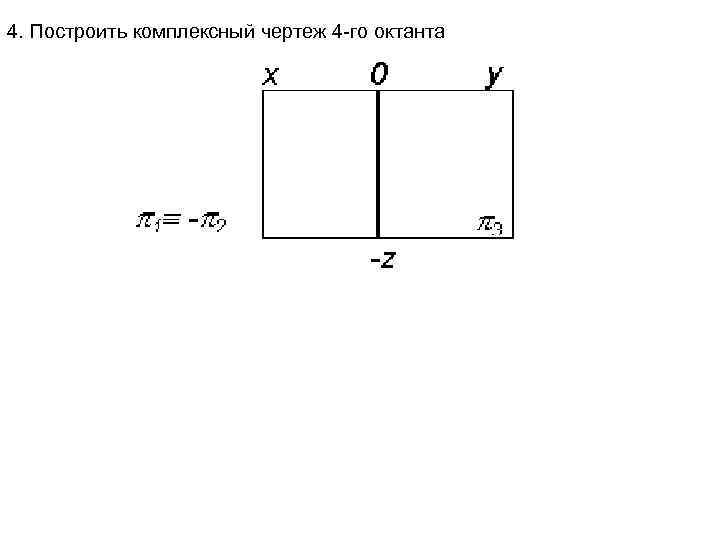 4. Построить комплексный чертеж 4 -го октанта 