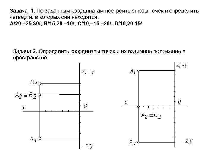 По заданным координатам