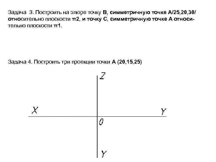 Задача 3. Построить на эпюре точку В, симметричную точке А/25, 20, 30/ относительно плоскости