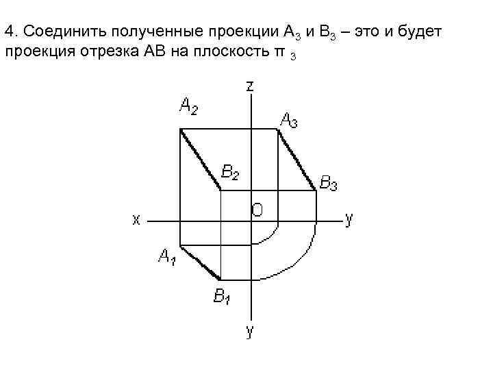 4. Соединить полученные проекции А 3 и В 3 – это и будет проекция