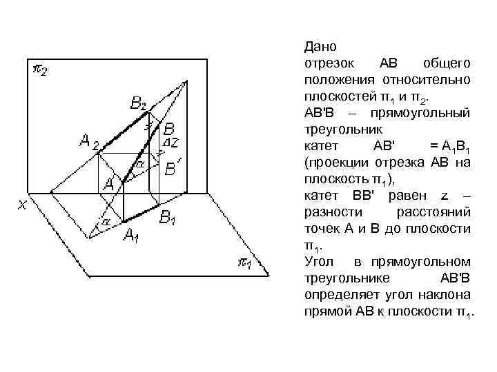 Дано отрезок АВ общего положения относительно плоскостей π1 и π2. АВ'В – прямоугольный треугольник