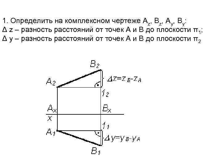 1. Определить на комплексном чертеже Аz, Bz, Ay, By: Δ z – разность расстояний