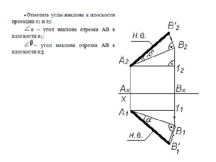 Угол наклона прямой. Угол наклона плоскости к п1. Угол наклона к плоскости п2. Определить угол наклона прямой к плоскости п2. Определить угол наклона прямой к плоскости п1.