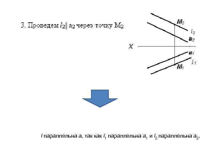 l параллельна а, так как l 1 параллельна a 1 и l 2 параллельна