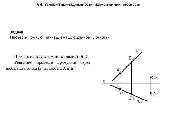 Условием принадлежности