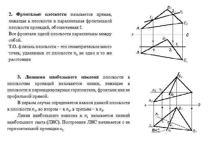 Плоскость параллельная фронтальной плоскости проекций. Фронталью плоскости называется прямая. Фронталь параллельна плоскости. Прямая параллельная фронтальной плоскости проекций. Прямая параллельная фронтальной плоскости проекций называется.