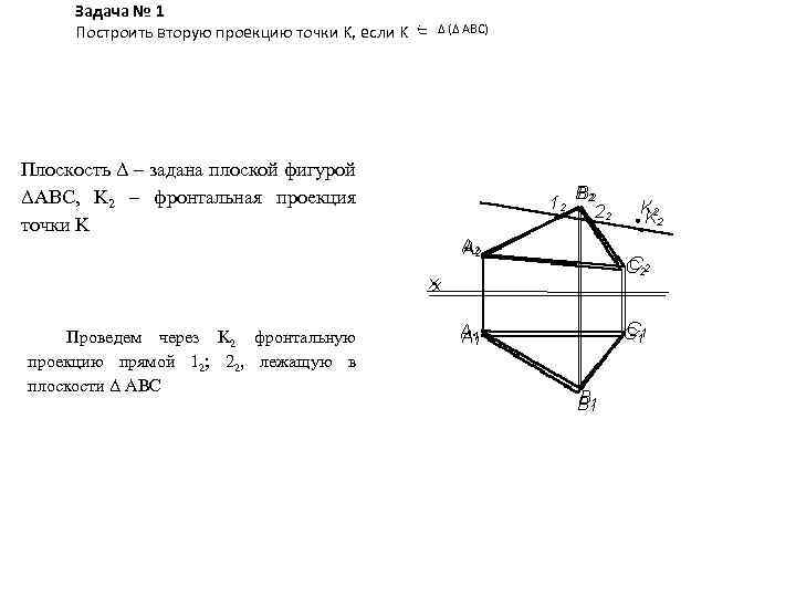 Задача № 1 Построить вторую проекцию точки K, если K Плоскость Δ – задана
