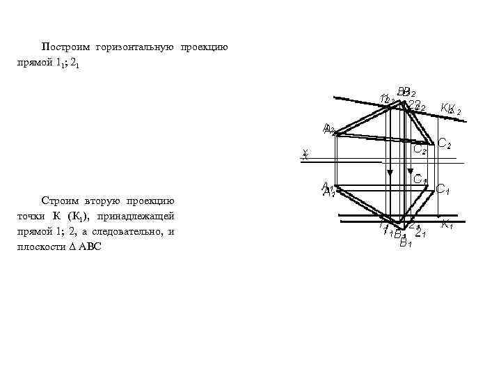 Построим горизонтальную проекцию прямой 11; 21 Строим вторую проекцию точки К (К 1), принадлежащей