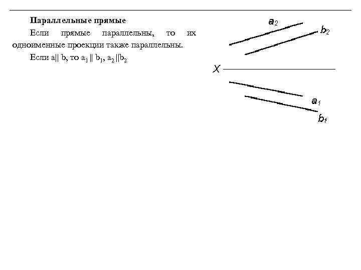 Параллельные прямые проект