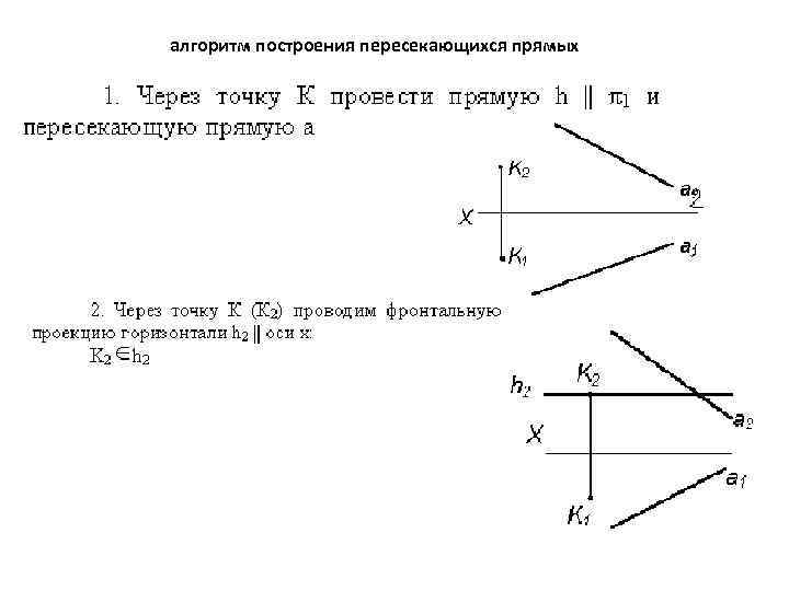 Прямая сд. Пара пересекающихся прямых. Алгоритм построения пересекающихся прямых. Алгоритм построения скрещивающихся прямых. Построение пары пересекающихся прямых.